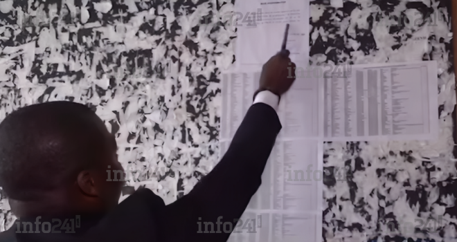 Gabon : 756 enseignants fantômes traqués pour absentéisme chronique depuis plusieurs années