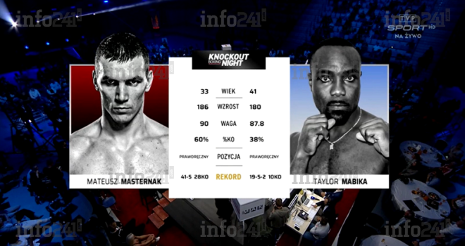 Le Gabonais Taylor Mabika tombe aux points face au Polonais Mateusz Masternak à Tarnów