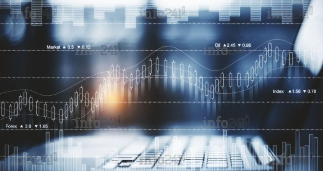 Comment apprendre à trader sur le Forex&nbsp;? 