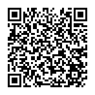 qrcode:https://www.thegabon.com/kobolo-au-lycee-un-eleve-de-20-ans-interpelle-en-plein-voyage-et,11948