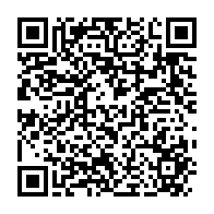 qrcode:https://www.thegabon.com/franceville-boude-l-augmentation-de-15-fcfa-du-prix-du-pain,4882